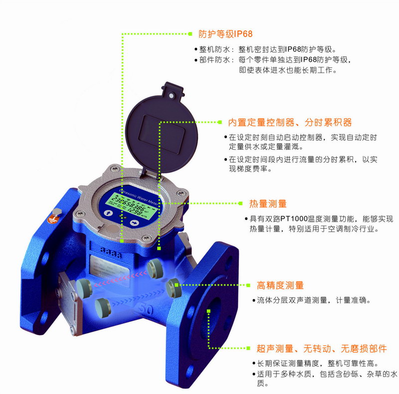 超聲波水表特點